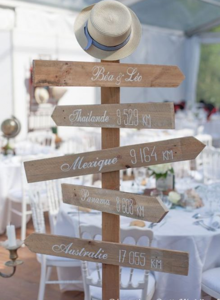 Déco mariage voyage